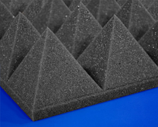 Udderly Quiet™ Pyramid Acoustic Foam 3 Charcoal (Case of 12)