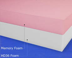 5lb viscomax memory foam